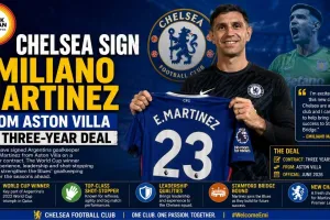 Chelsea Sign Emiliano Martinez From Aston Villa On Three-Year Deal