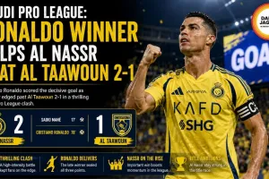 Saudi Pro League: Ronaldo Winner Helps Al Nassr Beat Al Taawoun 2-1