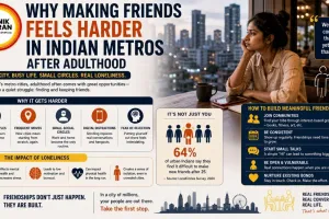 Why Making Friends Feels Harder in Indian Metros After Adulthood