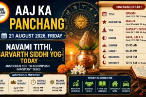 Aaj Ka Panchang 21 August 2026: Navami Tithi, Sarvarth Siddhi Yog Today