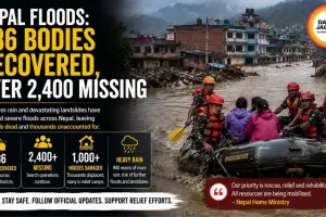 Nepal Floods: 586 Bodies Recovered, Over 2,400 Missing
