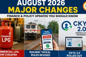 August 2026 Rule Changes: Commercial LPG Cheaper, Tatkal Token System, CKYC 2.0, RBI MPC & Credit Card Rules