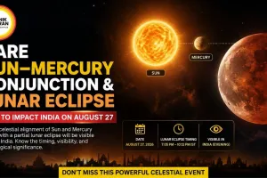 Rare Sun-Mercury Conjunction & Lunar Eclipse Set to Impact India on August 27