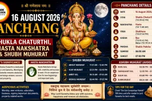 16 August 2026 Panchang: Shukla Chaturthi, Hasta Nakshatra & Shubh Muhurat
