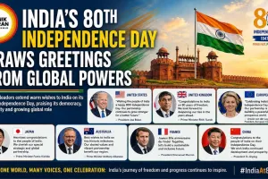 India’s 80th Independence Day Draws Greetings From Global Powers