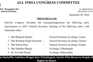 Congress Reshuffle: Sukhdeo Bhagat Gets Chhattisgarh