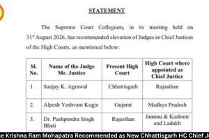 Justice Mohapatra Recommended as Chhattisgarh HC CJ