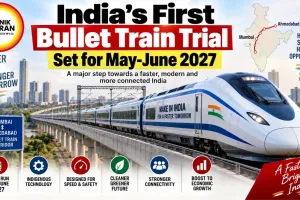 India’s First Bullet Train Trial Set for May-June 2027