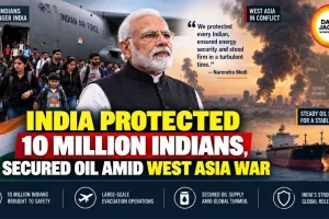 India Protected 10 Million Indians, Secured Oil Amid West Asia War