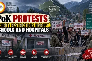 PoK Protests: Security Restrictions Disrupt Schools and Hospitals