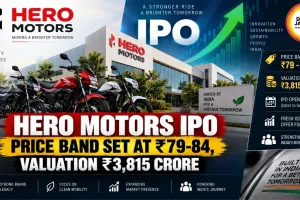 Hero Motors IPO Price Band Set at ₹79-84, Valuation ₹3,815 Crore