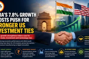 India’s 7.8% Growth Boosts Push for Stronger US Investment Ties