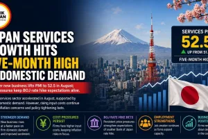 Japan Services Growth Hits Five-Month High on Domestic Demand