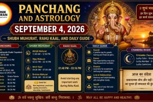 Panchang and Astrology September 4, 2026: Shubh Muhurat, Rahu Kaal, and Daily Guide