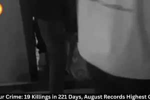 Raipur Crime: 19 Murders in 221 Days, August Highest