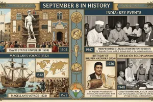 September 8 in History: Major World & Indian Events