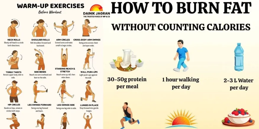 Micro-Workouts The 5-Minute Fitness Trend of 2026